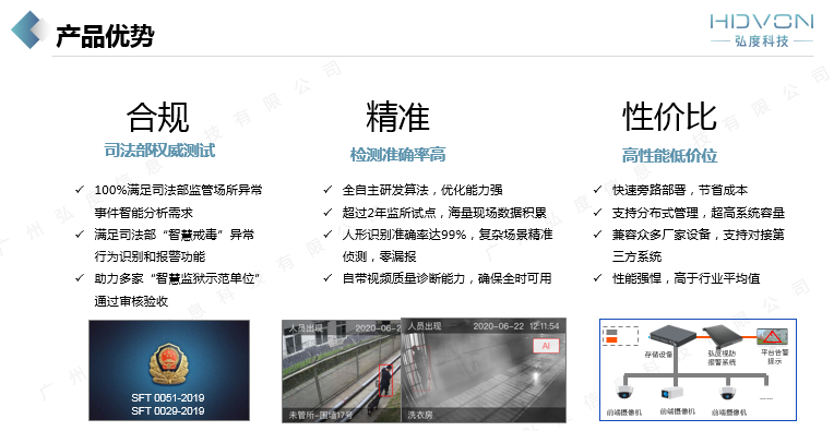 弘度科技AI产品入选《法治日报》十大创新产品(图2) 弘度科技AI产品入选《法治日报》十大创新产品(图2)