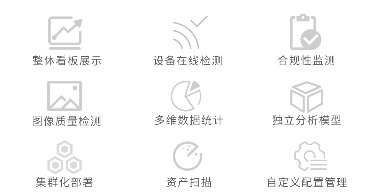 视频监控智能巡检(视频卫士)服务器X2系列上新啦!(图2) 视频监控智能巡检(视频卫士)服务器X2系列上新啦!(图2)