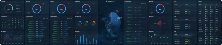 观2021年公安监控运维项目,察智能运维平台必不可少(图8) 观2021年公安监控运维项目,察智能运维平台必不可少(图8)