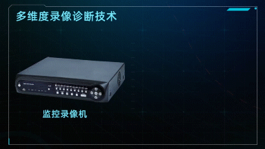 牛牪犇!视频监控体检专家闪耀2021CPSE安博会(图6) 牛牪犇!视频监控体检专家闪耀2021CPSE安博会(图6)